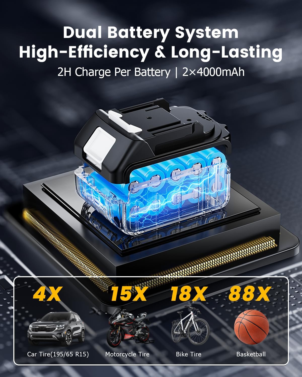 Portable Car Tire Air Compress - Car Portable Tire Inflator avis et prix