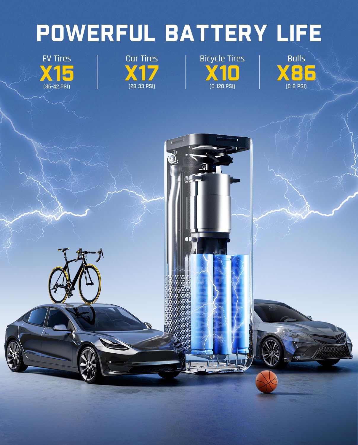 X8 APEX EV Tire Inflator Porta - Car Portable Tire Inflator avis et prix