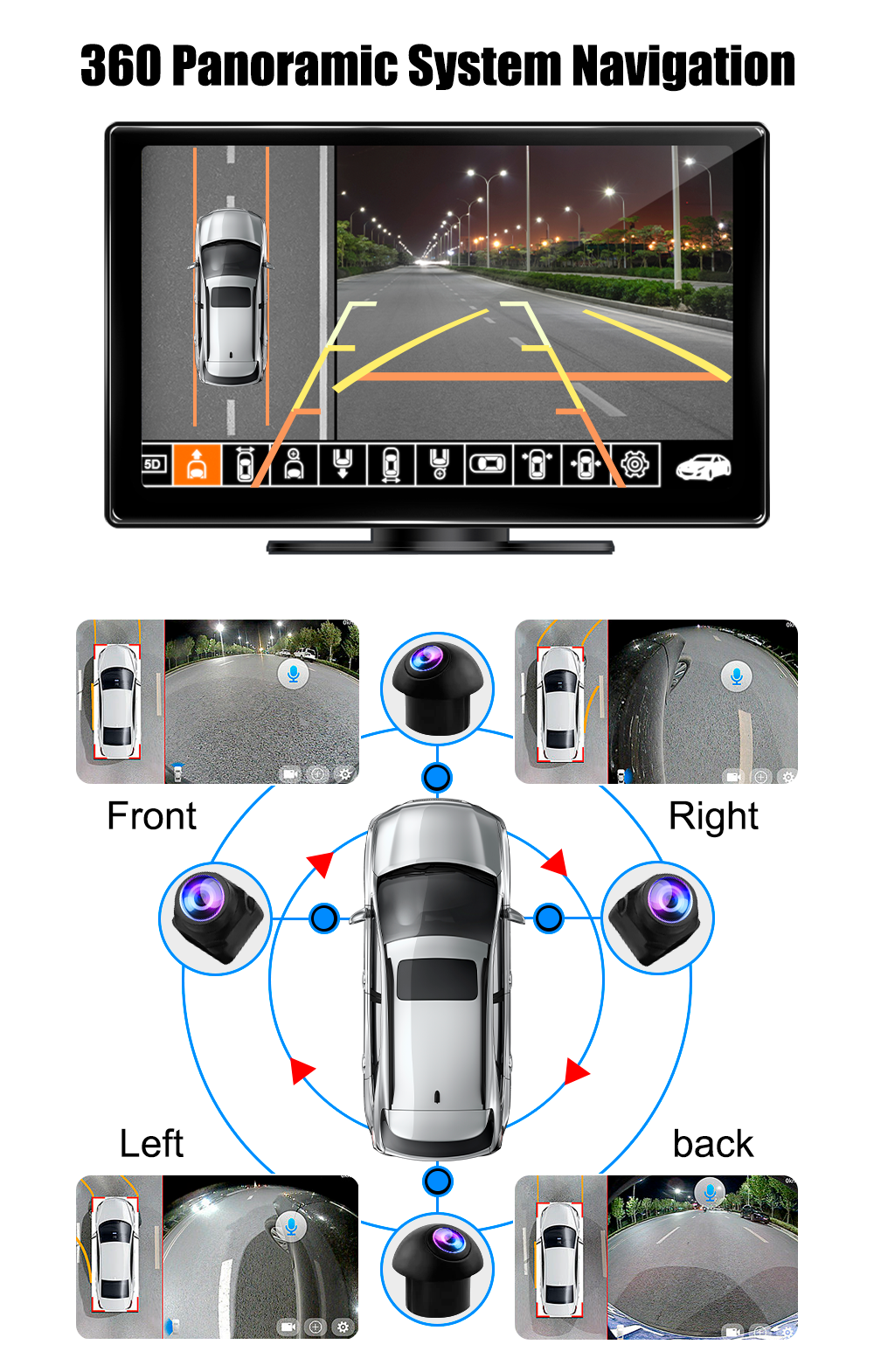 360° Reverse Parking Camera &  - Parking Sensor Reverse avis et prix