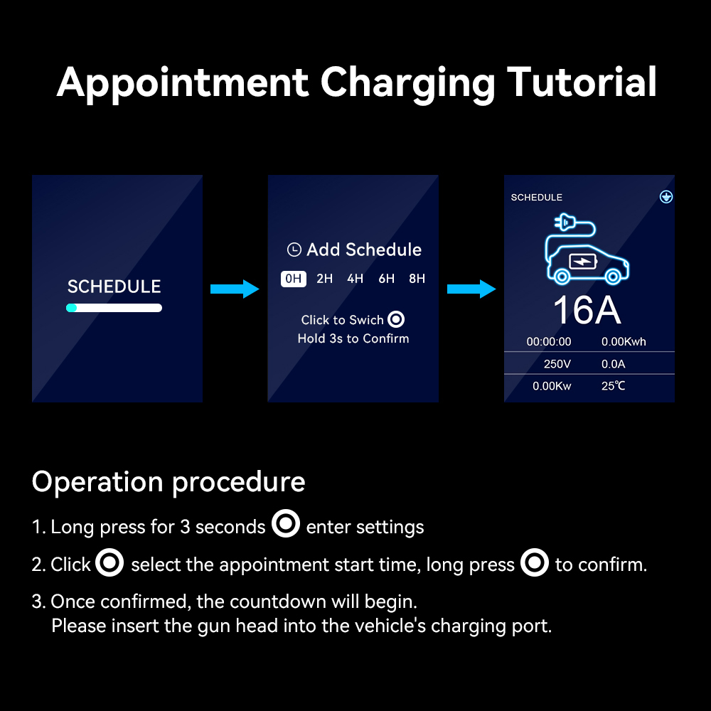 ADPOWEV 16A EV Chargers Type2  - Car Accessories Uk avis et prix